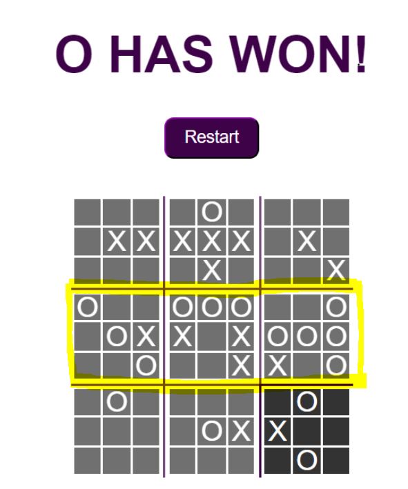 Mega Tic Tac Toe